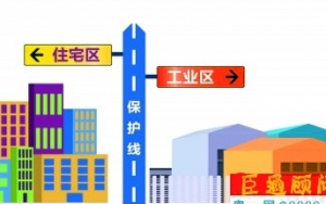 東莞嚴令：擅自“工改居”、“工改商” ，土地使用權(quán)將被無償收回！