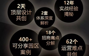 倒計(jì)時(shí)！11月16日，廣州，產(chǎn)業(yè)園區(qū)實(shí)操秘笈等你來(lái)拿！
