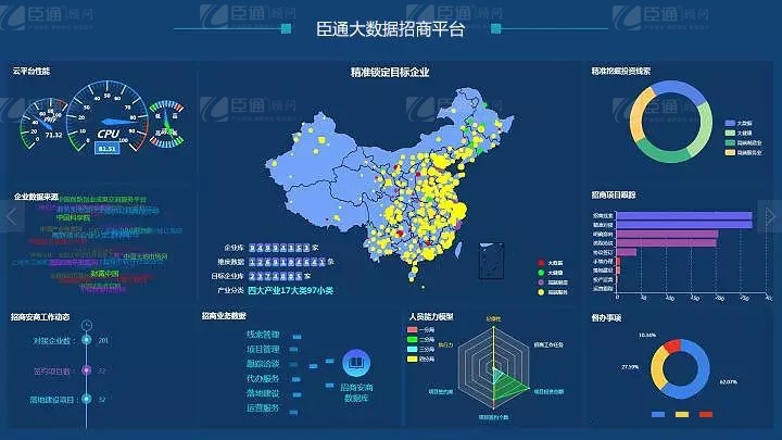 共享共創(chuàng)，破局招商！第19期園區(qū)董事匯圓滿落幕！
