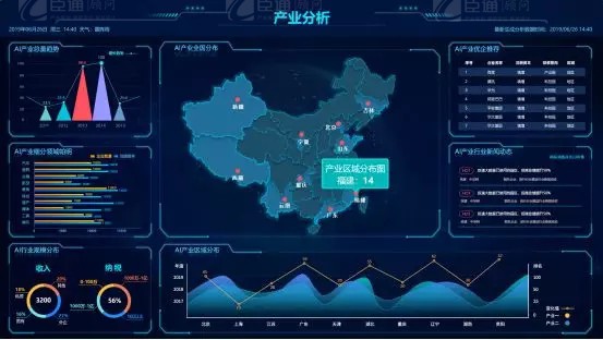 共享共創(chuàng)，破局招商！第19期園區(qū)董事匯圓滿落幕！